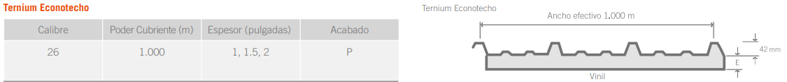 Econotecho